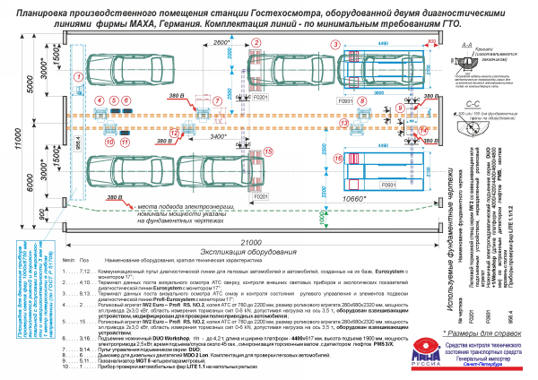 3_post_2_lines_for_car_with_platform_lift.jpg