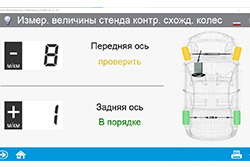 Принцип работы стенда проверки бокового увода («схождения») колес