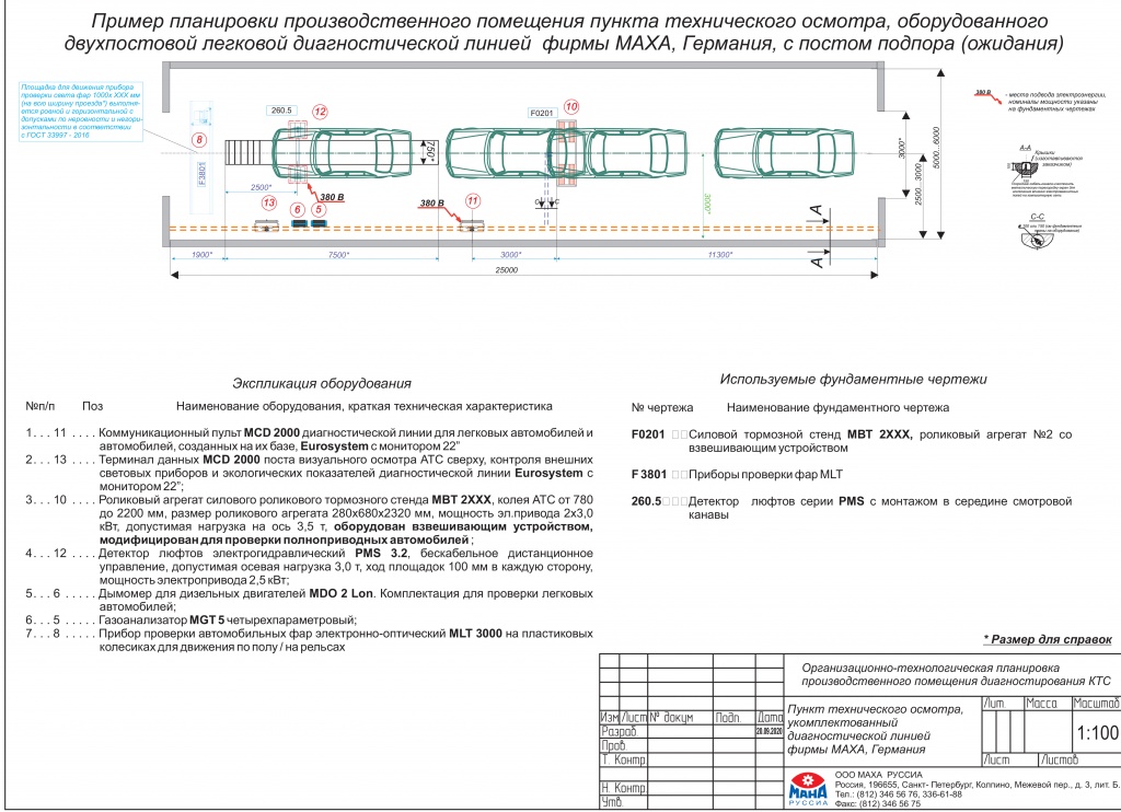 Двухпостовая легковая с подпором на 25 м на канаве от 20-09-2020.jpg