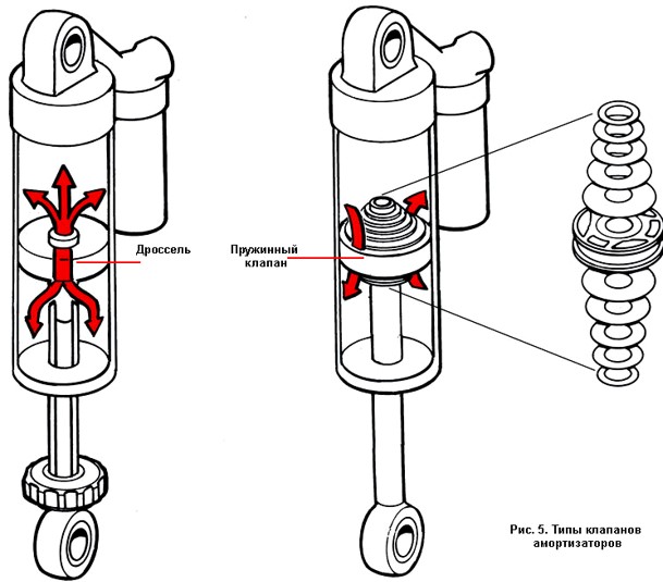 амортизатор.jpg