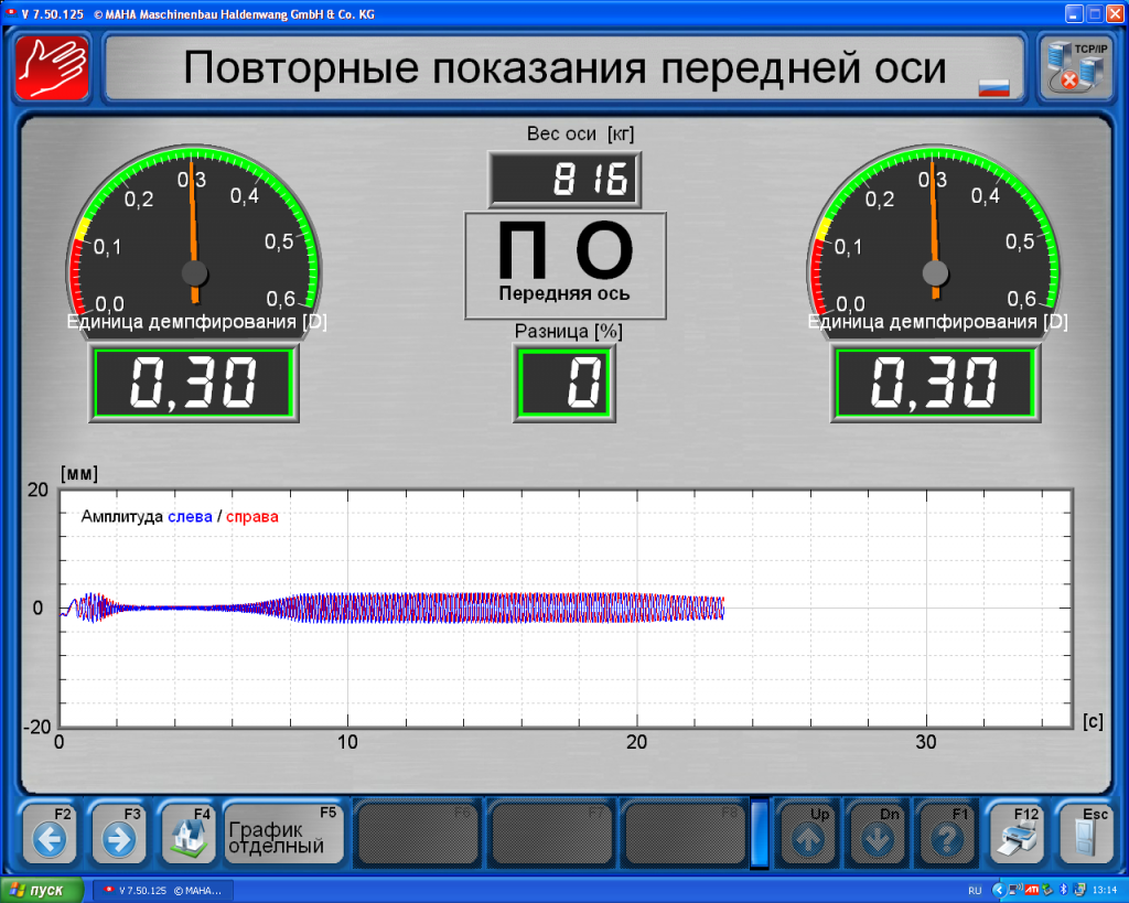 Стенд для проверки амортизаторов maha msd 3000